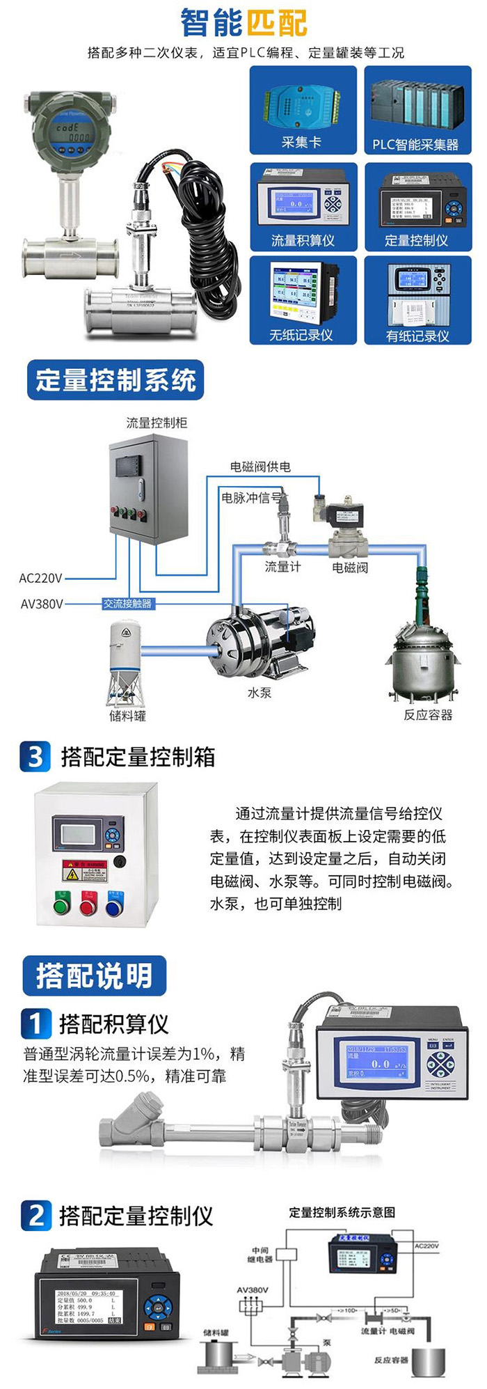 智能蜜柚app下载汅api免费下载在线观看与定量控制仪安装示意图