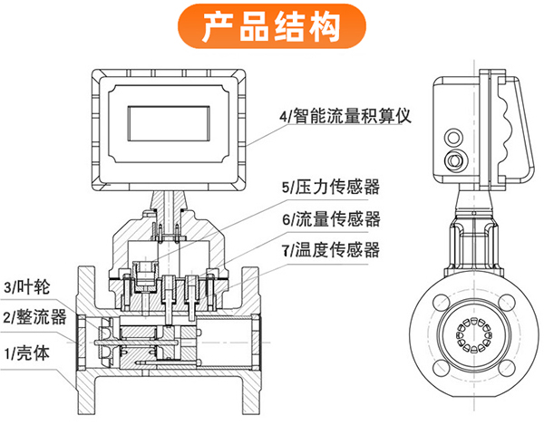dn80蜜柚直播app下载外形图