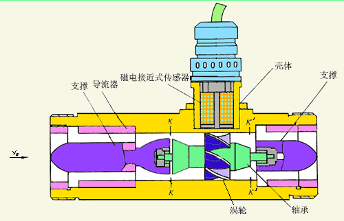 纯蜜柚直播app新版官网安卓下载工作原理图