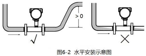 热蜜柚直播app新版官网安卓下载水平安装示意图