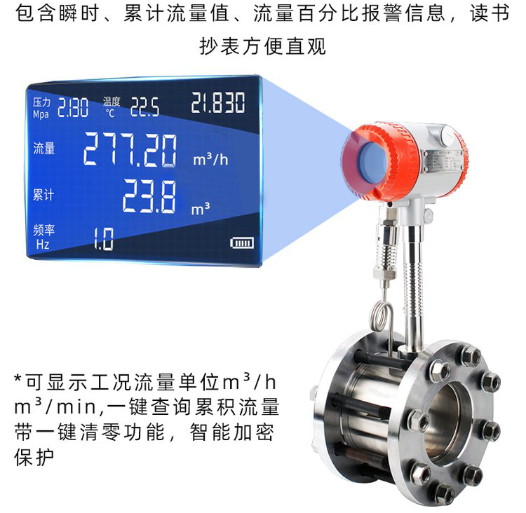 防爆涡街流量计液晶显示图