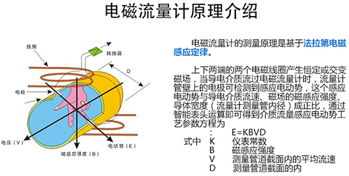 测蜜柚直播app新版官网安卓下载工作原理图